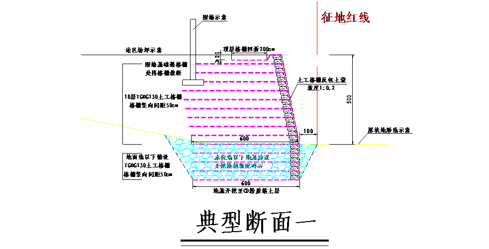 加筋边坡处置惩罚典范断面-南昌球盟会环？？？？？萍脊煞萦邢薰